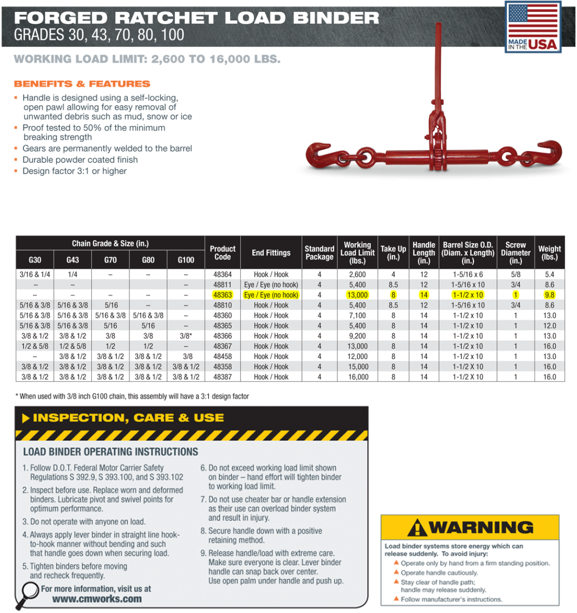 5/8 inch CM Ratchet Binder No Hooks Wesco Industries